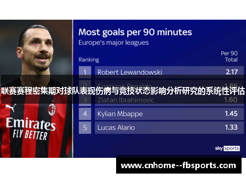 联赛赛程密集期对球队表现伤病与竞技状态影响分析研究的系统性评估 联赛赛程密集期对球队表现伤病与竞技状态影响分析研究的系统性评估