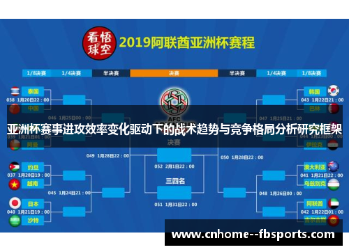 亚洲杯赛事进攻效率变化驱动下的战术趋势与竞争格局分析研究框架