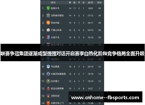 联赛争冠集团逐渐成型强强对话开启赛季白热化阶段竞争格局全面升级