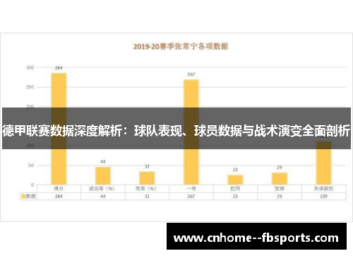 德甲联赛数据深度解析：球队表现、球员数据与战术演变全面剖析
