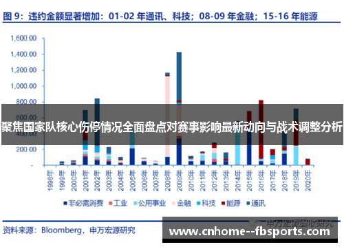聚焦国家队核心伤停情况全面盘点对赛事影响最新动向与战术调整分析