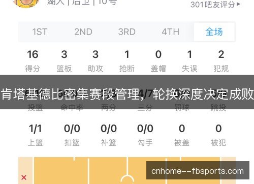 肯塔基德比密集赛段管理，轮换深度决定成败
